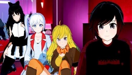 RWBY Harem Hentai